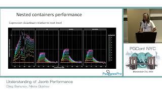 PGConf NYC 2021 - Understanding of Jsonb Performance by Oleg Bartunov