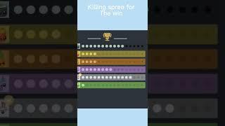 Killing spree for the win in boomerang FU