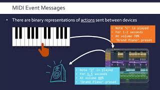 MIDI Standard and its Advantages and Disadvantages