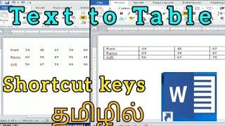 How to convert text to table in microsoft word using shortcut keys tamil tutorial/ text to table