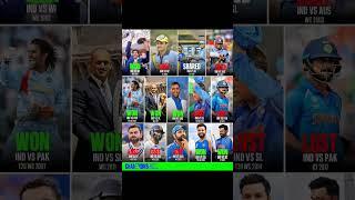 Icc champions Trophy 1983 To 2025 Updates #icc #msdhoni #viratkohli #trending #shorts