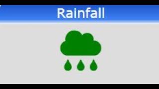 Explaining the Rainfall Page