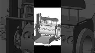 Structure sharing #三dimensional mechanical animation #Mechanical principle animation #Mechanical ma