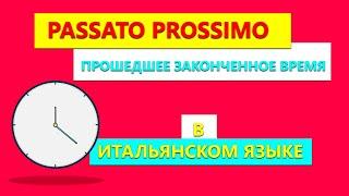 PASSATO PROSSIMO в итальянском языке за 3 минуты