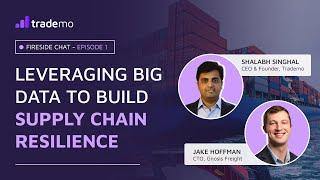 Leveraging Big Data to Build Supply Chain Resilience - Supply Chain Fireside Chat Ep - 1 | Trademo