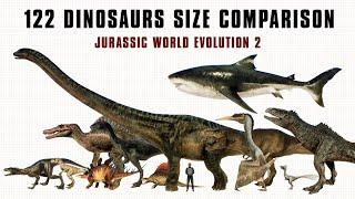 DINOSAURS SIZE COMPARISON WITH HUMAN - Jurassic World Evolution 2 - Jurassic Park