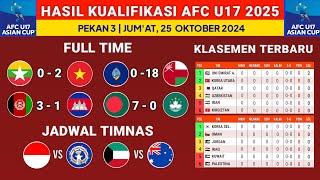 Hasil Kualifikasi Piala Asia U17 2025: Guam vs Oman 2024 -Klasemen Kualifikasi Terbaru Indonesia