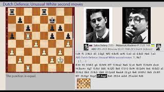 OPENING Repertoire: Dutch Defence || Valery Salov vs Vladimir P Malaniuk, URS-ch55, 1988