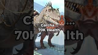 Best Health Dinosaurs in Ark Survival Evolved