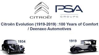 Citroën Evolution (1919-2019) :100 Years of Comfort / Deenaxo Automotives