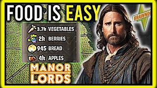 Mastering Manor Lords: 2025 Market & Quick Food Guide