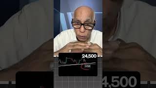 Index View for 28th May 25-SHORT by Prakash Gaba