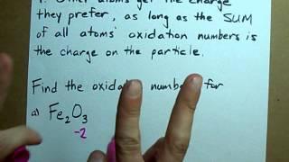 How to Figure out Oxidation Numbers