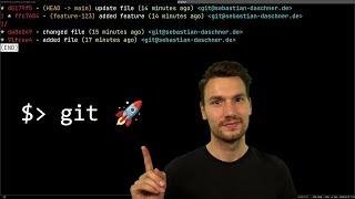 Using Git on The Command Line Effectively