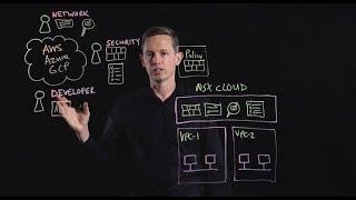 VMware NSX Cloud: Centrally Manage Security Policies Across Multiple Clouds