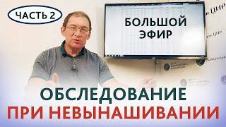 Невынашивание беременности: обследование в ЦИР при невынашивании беременности. Часть 2. Гузов И.И.