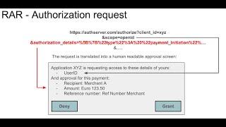 OAuth 2.0 - Rich Authorization Requests (RAR)