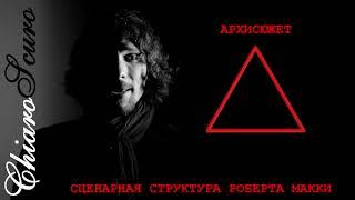 Screenplay Structure by Robert McKee | Сценарная Структура Роберта МакКи - мастер-класс ChiaroScuro
