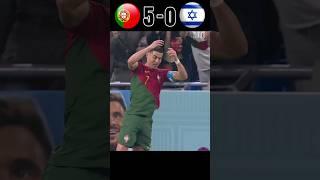 Portugal ️ İsrael İmaginary Match | Ronaldo Hattrick