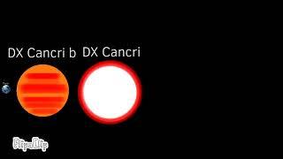 DX Cancri Planetary System