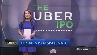 Uber admits it may never make money ahead of IPO | Street Signs Europe