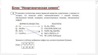 Онлайн-консультация по подготовке к ЕГЭ по химии_15.06.2020"