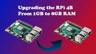 Raspberry Pi 4 RAM Upgrade - Tutorial