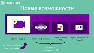 Быстрая лекция в Prezi