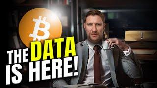 Bitcoin Live Trading: PCE is IN! What this means! Learn Crypto Price Analysis! EP 1364