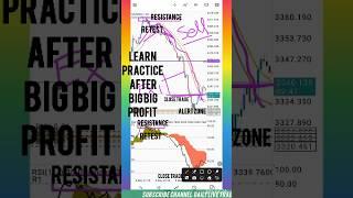Earn Daily Profits Using This Simple Mobile Auto Signal Strategy!