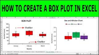 How to Create a Box Plot in Excel (With Outliers and Mean Values)