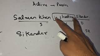 100 % WORKING TRICK OF ACTIVE PASSIVE || FOR ALL BOARDS UP ,CBSE ,ICSE ,ISC ETC || SRK AND SALMAN