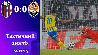 Судаков не забив ПЕНАЛЬТІ | Ліга Чемпіонів : Болонья - Шахтар (0:0)  | Тактичний аналіз матчу