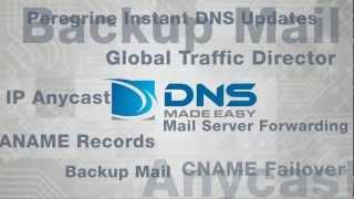 Getting Started with DNS Made Easy