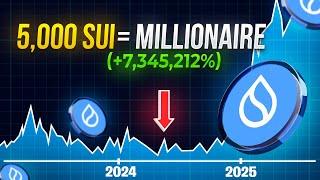 How Much Will 5,000 $SUI Be Worth By 2025? SUI Price Prediction!!