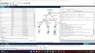 2.7.1 Packet Tracer - Single Area OSPFv2 Configuration