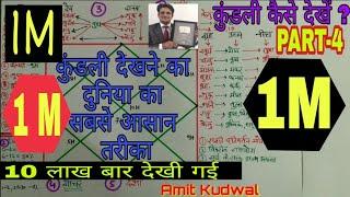 Kundali kaise dekhe PART-4 कुंडली देखने का दुनिया का सबसे आसान तरीका, #astrology #jyotish #kundali