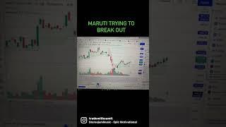 MARUTI TRYING TO BREAKOUT