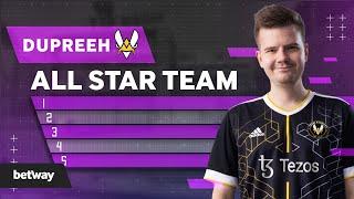 Vitality Dupreeh's All-Star Counter-Strike Team