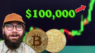 $100k lähestyy! | Vieläkö Bitcoinia kannattaa ostaa?