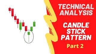 Stock Market Technical Analysis Candlestick Pattern for Beginners - Part 2