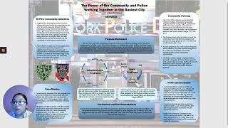 Westchester Undergraduate Research Conference Virtual Poster 2020 - Adriana Moctezuma