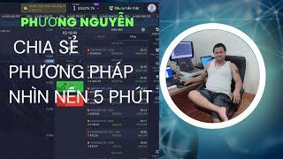 Phương Nguyễn | Chia sẻ phương pháp nhìn nến 5 phút