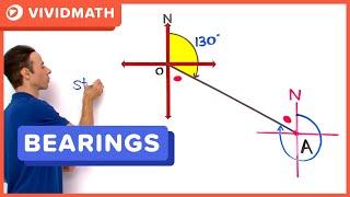 How To: Bearings Problem - VividMath.com