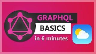 GraphQL Basics in 6 minutes - Creating a Weather API with Apollo Server