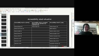 Accessibility Working Group Video Update – Live with the Fedora Council