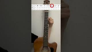 МЕМ ТАНЦУЮТ С ГРОБОМ НА ГИТАРЕ НА ОДНОЙ СТРУНЕ РАЗБОР / COFFIN DANCE GUITAR ON ONE STRING EASY