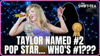 Taylor Named 2nd Biggest Pop Star...But Who's #1?! | Swift-Tea