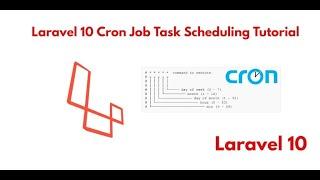 Laravel 10 Cron Job Task Scheduling Example