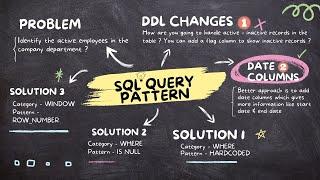 What is a Soft Delete in SQL? #sql